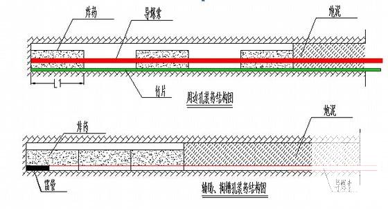 隧道进洞施工方案 - 4