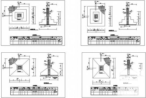 独立柱基填表大样结构设计图纸cad