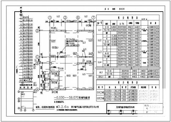 剪力墙平法施工图纸列表注写方式示例cad