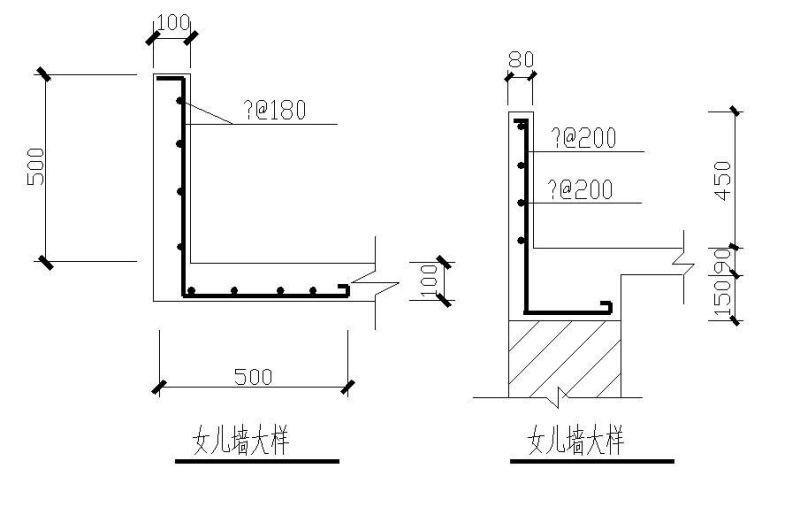 第 2 张图