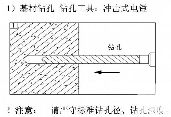 梁加固施工方案 - 1