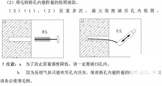 梁加固施工方案 - 2