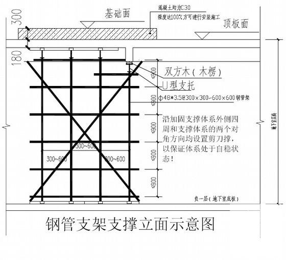 加固工程施工方案 - 2