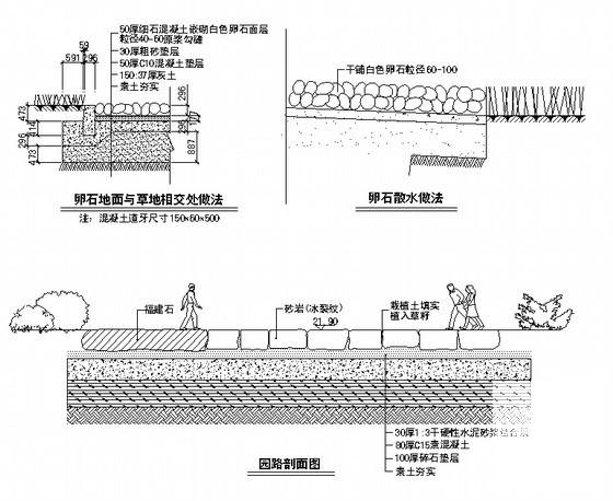 第 2 张图