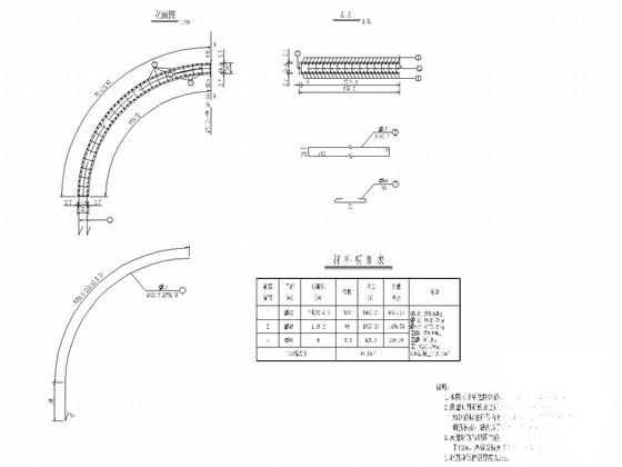 钢筋砼拱桥设计 - 2