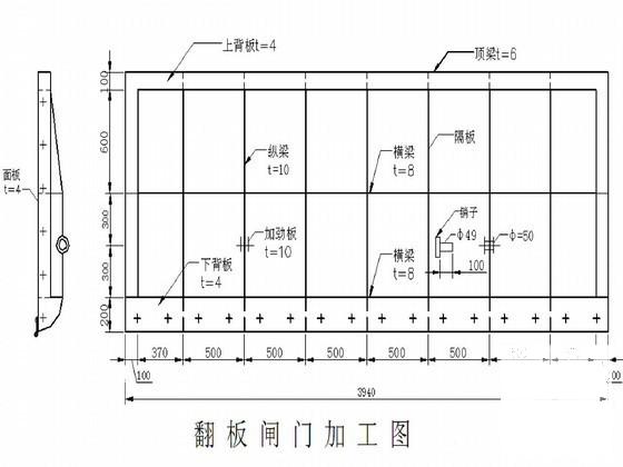 工程节点图 - 1