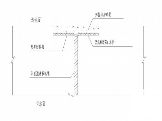 渡槽结构设计 - 2