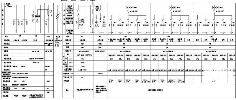 第 2 张图