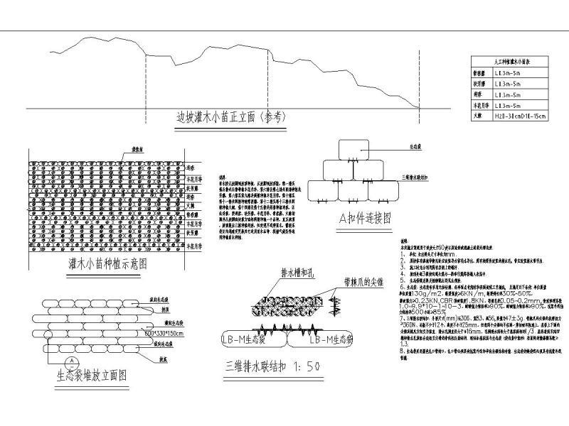 生态袋边坡设计详图一