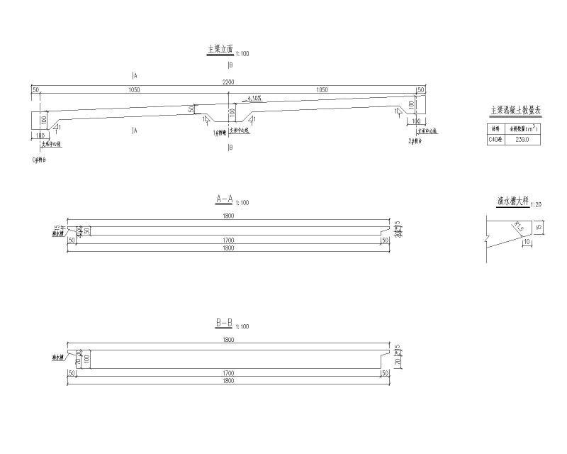 主梁一般构造图