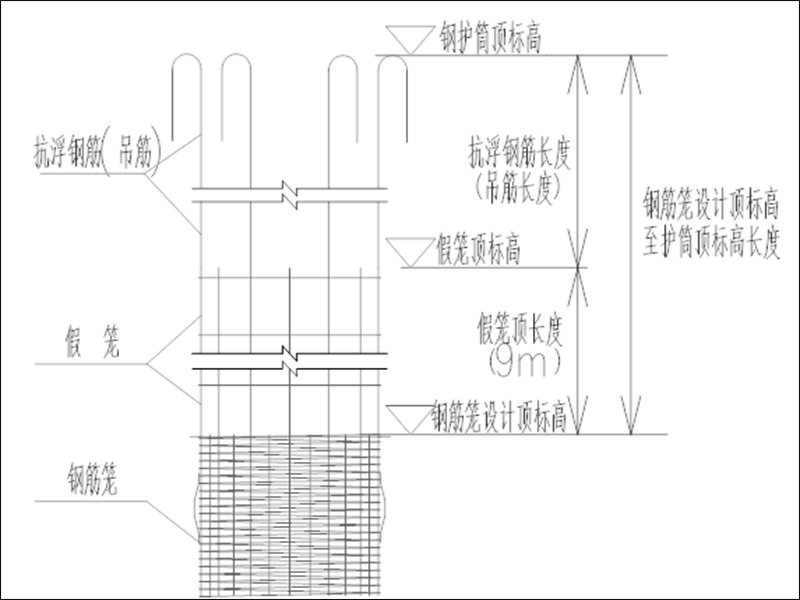 吊筋长度计算示意图