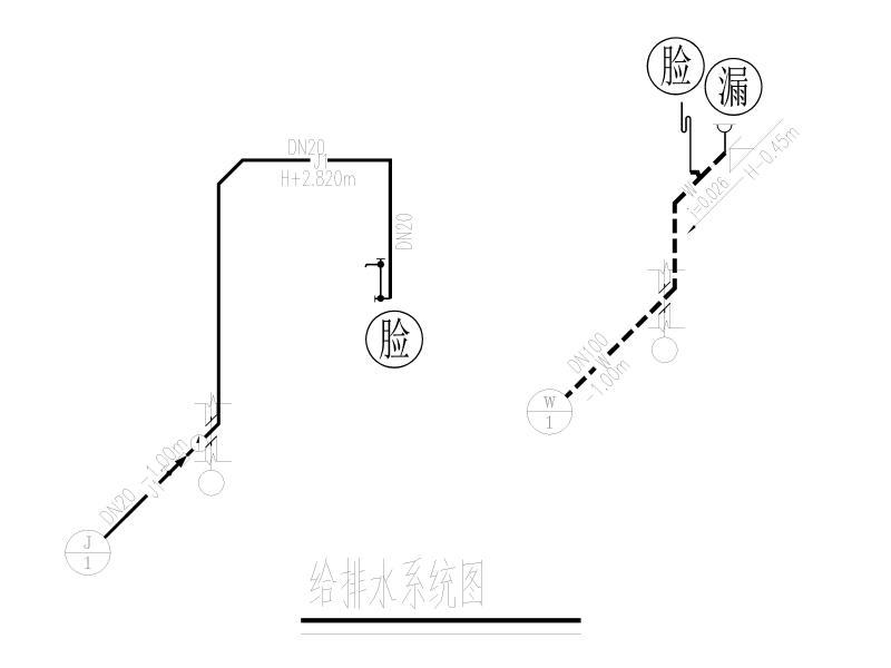 给排水系统图