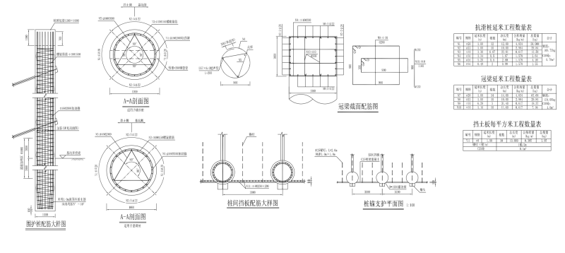 锚碇桩基配筋大样图