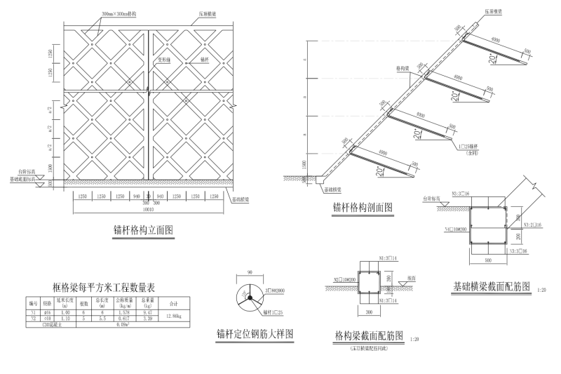 锚杆格构护坡大样图