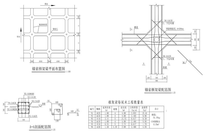 预应力锚索大样图