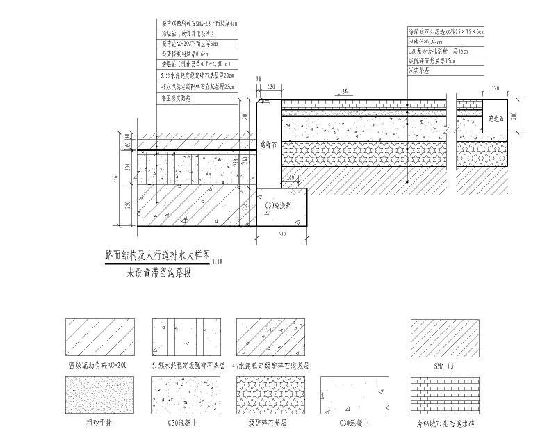 路面结构及缘石结构大样图