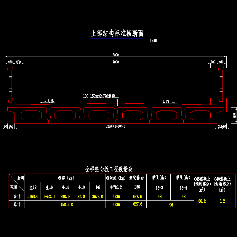 一份1×14米预应力混凝土空心板上部结构标准横断面节点CAD详图纸设计(dwg)