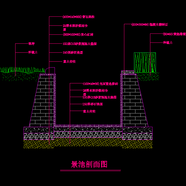 水景池剖面CAD详图纸(dwg)