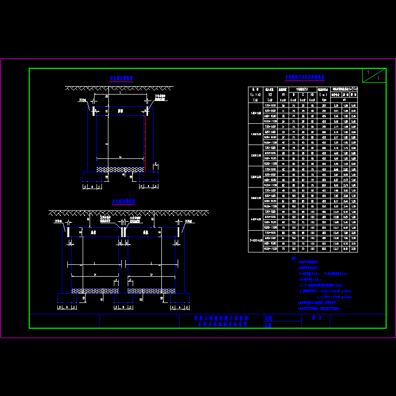 高填土分离式基础洞身CAD图纸(dwg)