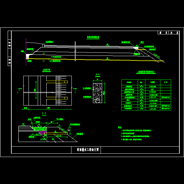 路基排水图集 - 3