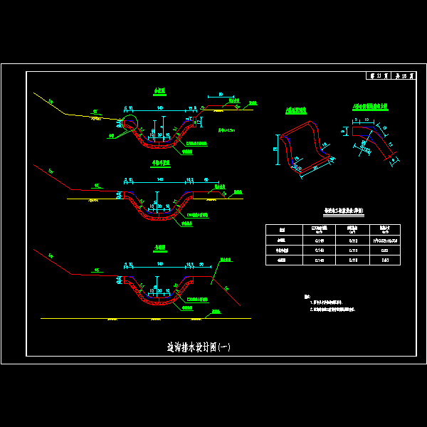 路基排水图集 - 5