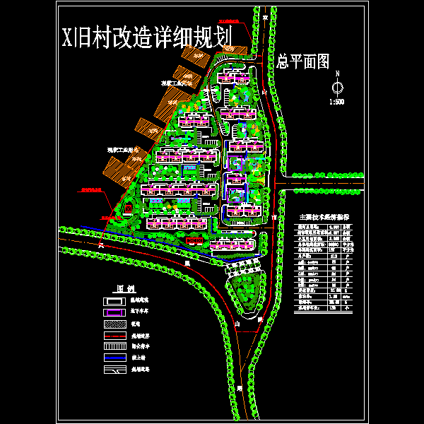 城市道路规划设计 - 1