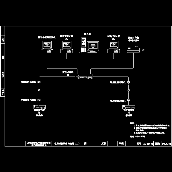 03管理所计算机系统网络构成图14.dwg