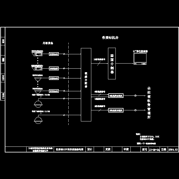 04cctv系统结构图1－14.dwg