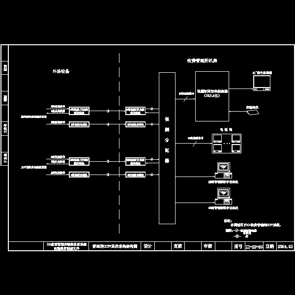 05cctv系统结构图1－14.dwg