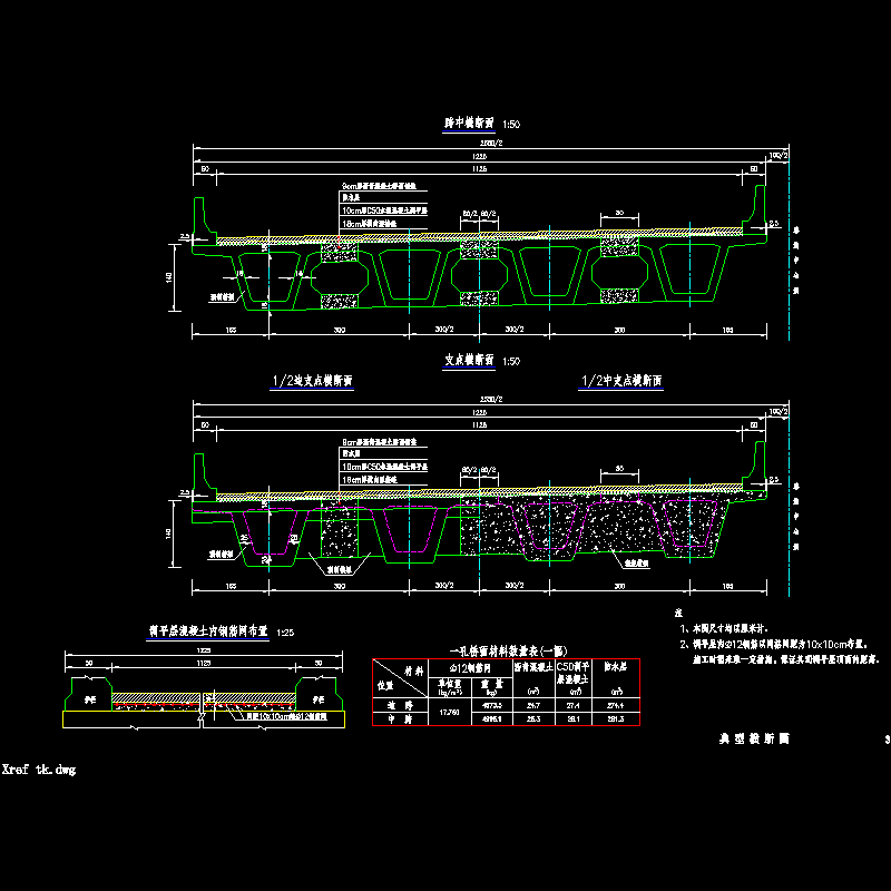 03典型横断面.dwg