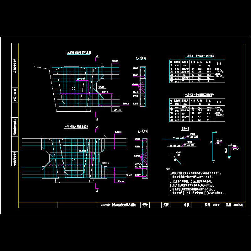 箱梁钢筋布置 - 1
