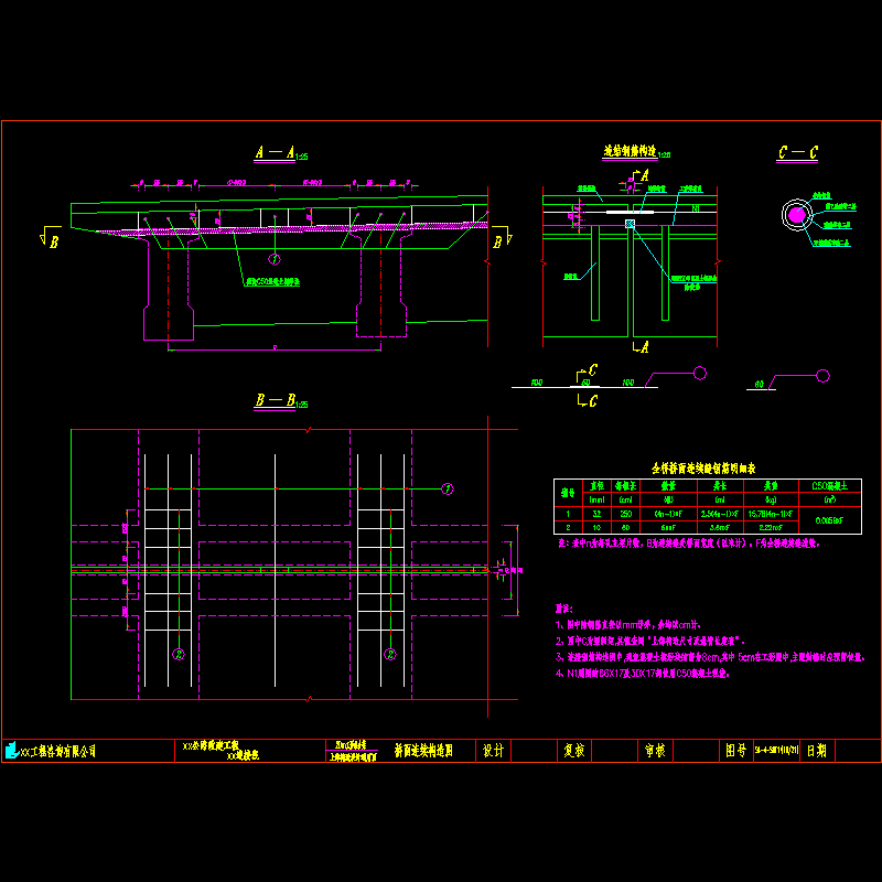 一份20m工形组合梁上部桥面连续构造节点CAD详图纸设计(dwg)
