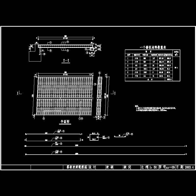 钢筋混凝土空心板梁 - 1