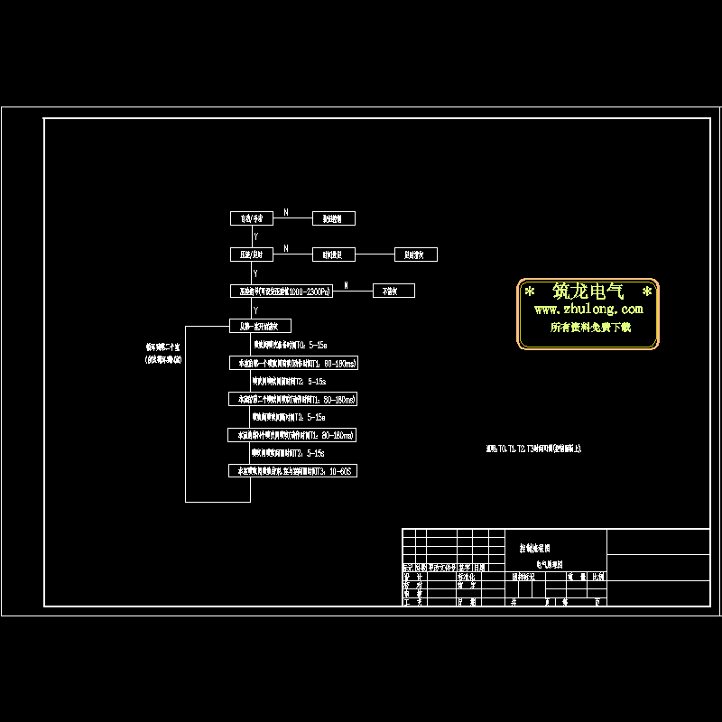 除尘喷吹控制流程CAD图纸(除尘器)(dwg)