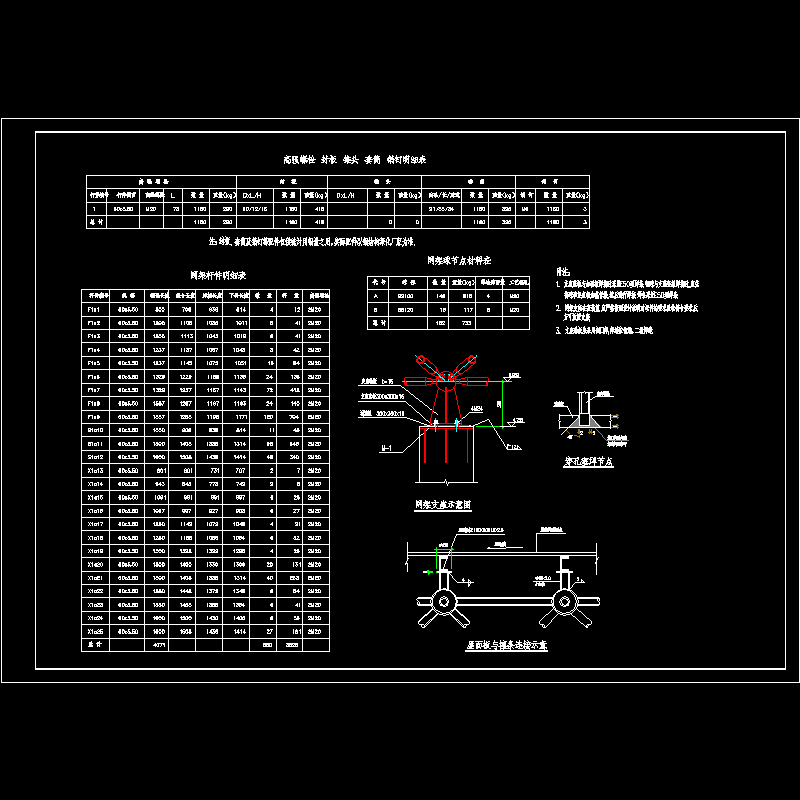 网架螺栓节点构造CAD详图纸(dwg)