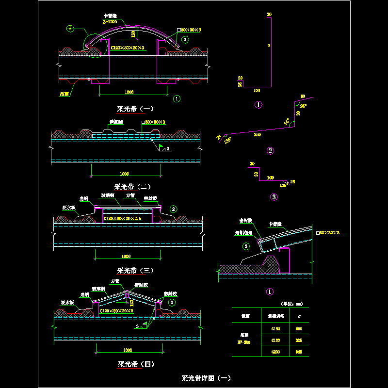 采光带节点构造CAD详图纸（一）(dwg)