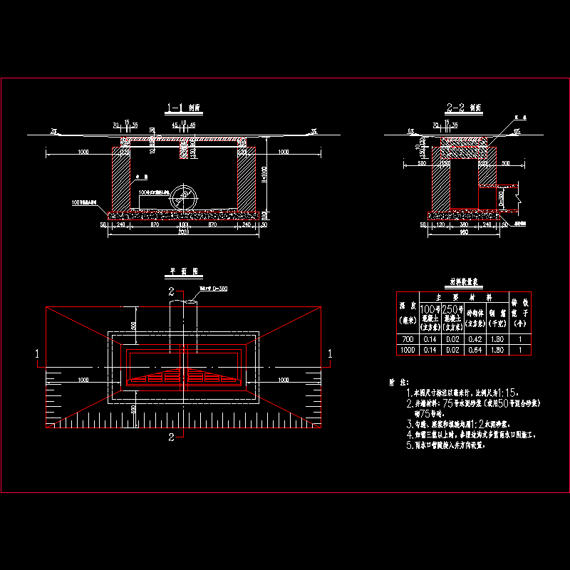 平篦式双篦雨水口（铸铁篦子）布置图.dwg