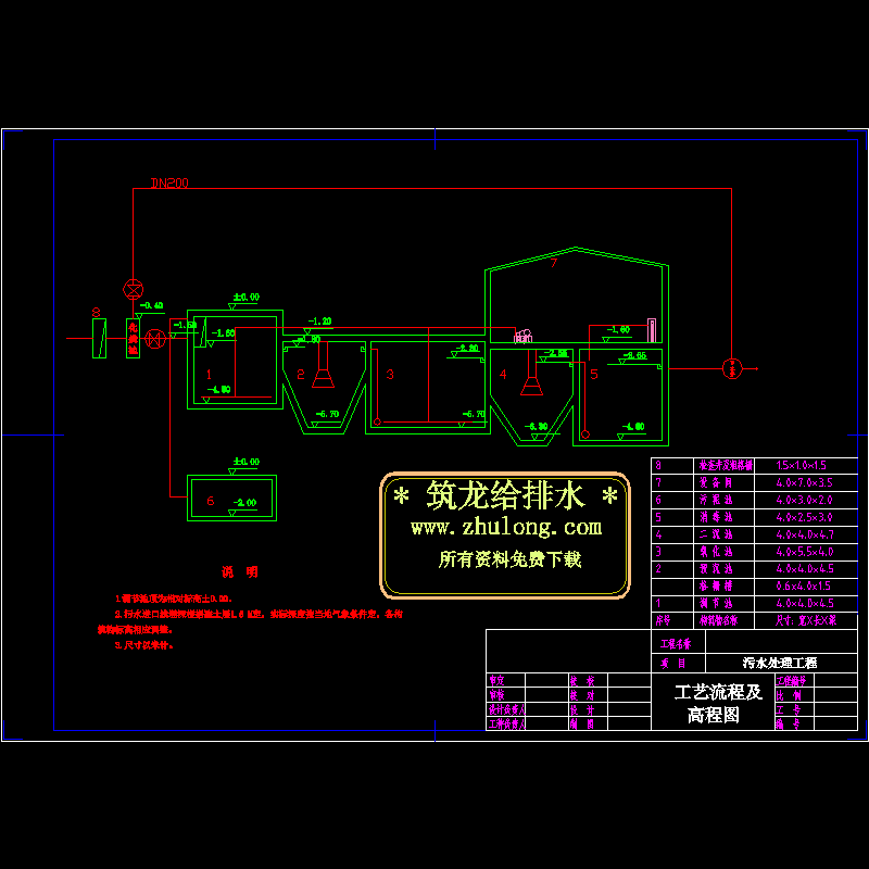 03(工艺流程及高程图).dwg