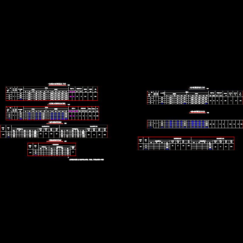 001-一孔空心板材料数量总表.dwg