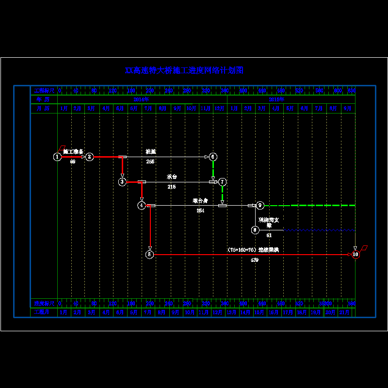 网络计划图.dwg