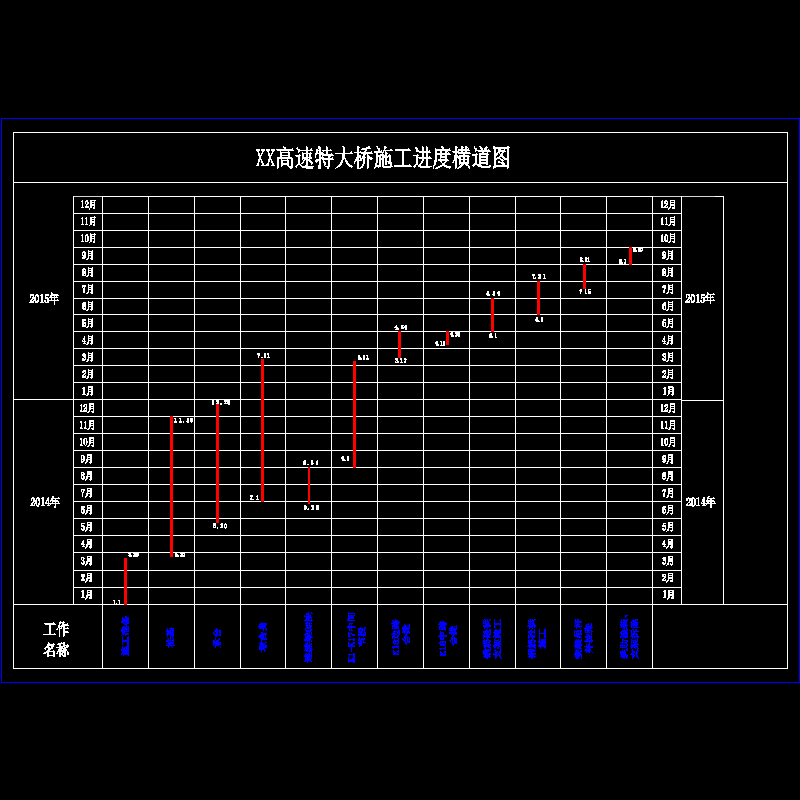 形象斜率图.dwg