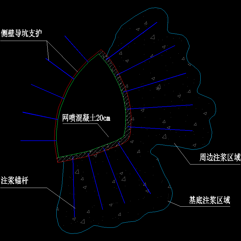 侧壁导坑法施工示意图.dwg