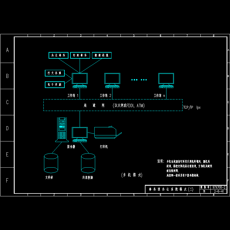 事务型办公系统模式2.dwg