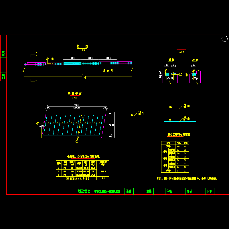 中桥支座垫石钢筋构造图.dwg