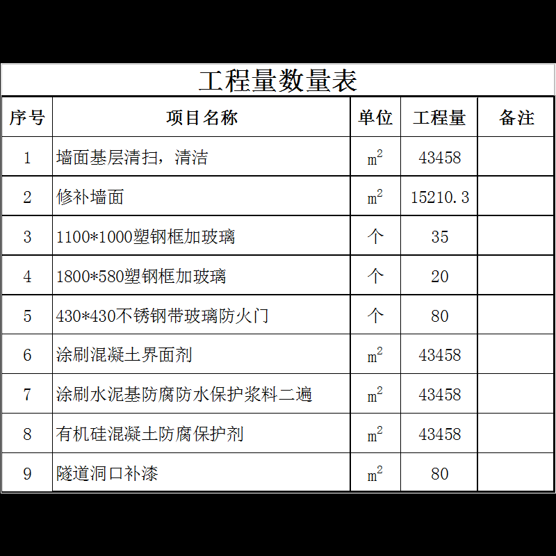 01工程量数量表.dwg