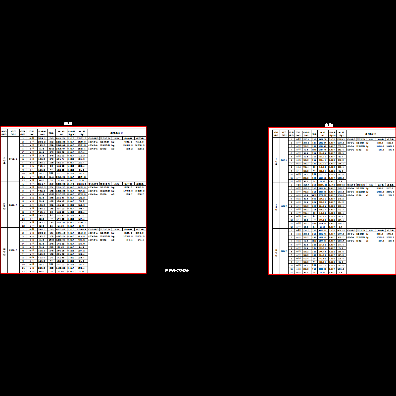 17 1~3、17~19号桥墩墩柱钢筋布置图（二）.dwg