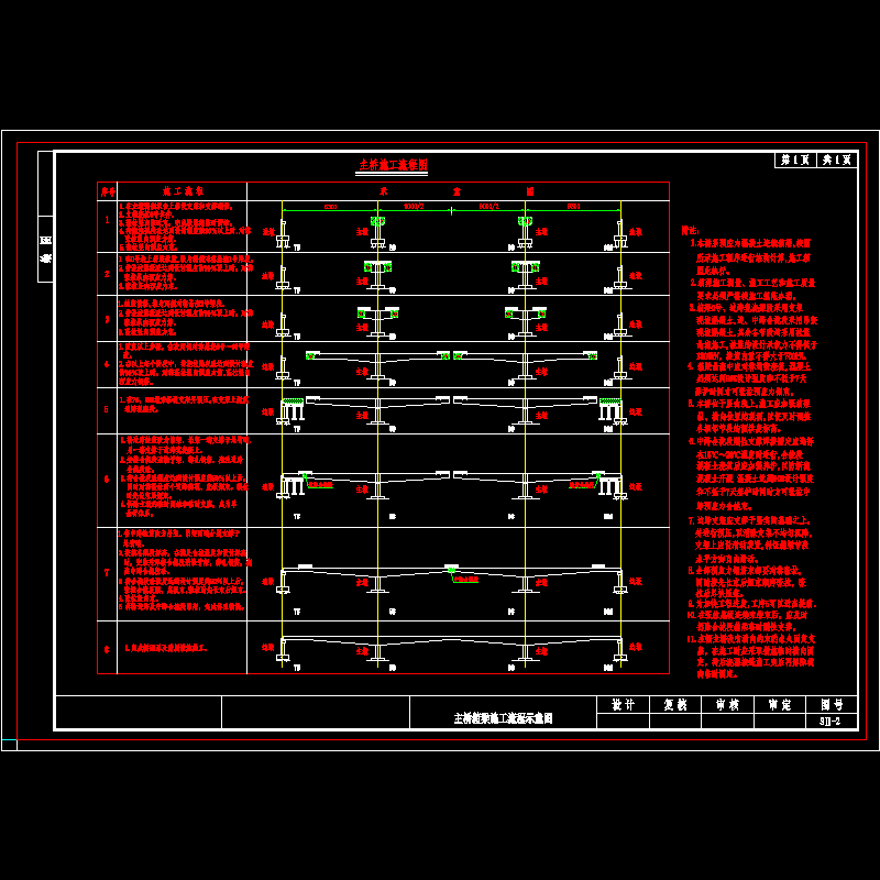 sⅡ-2 主桥箱梁施工流程示意图.dwg