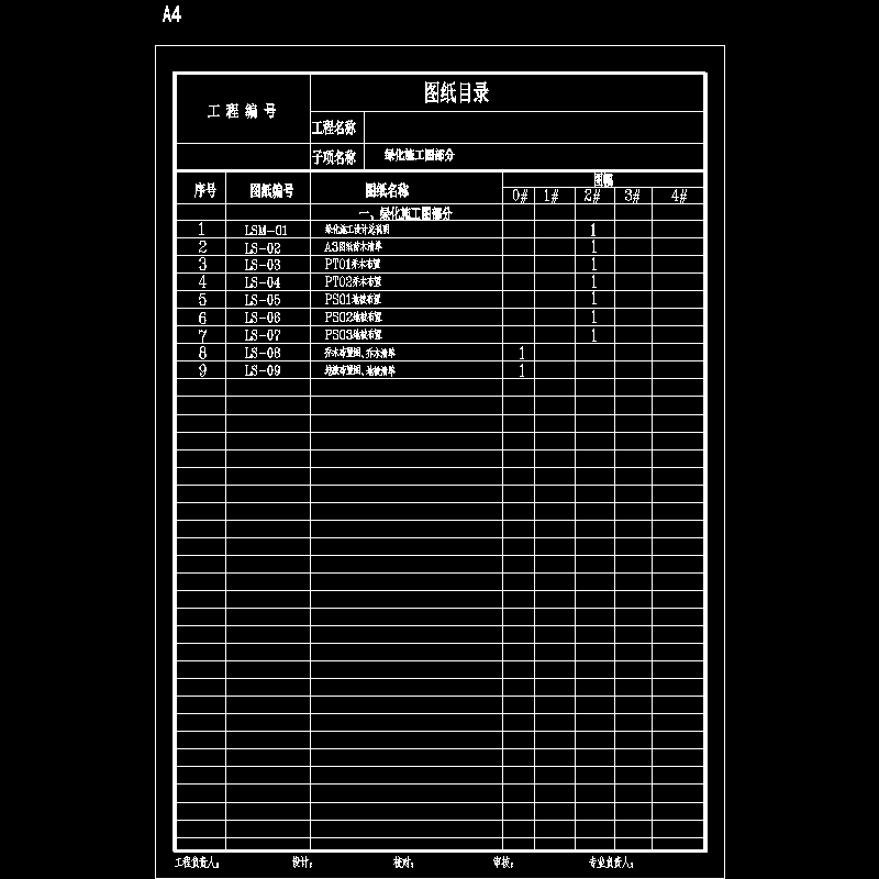 绿化目录.dwg