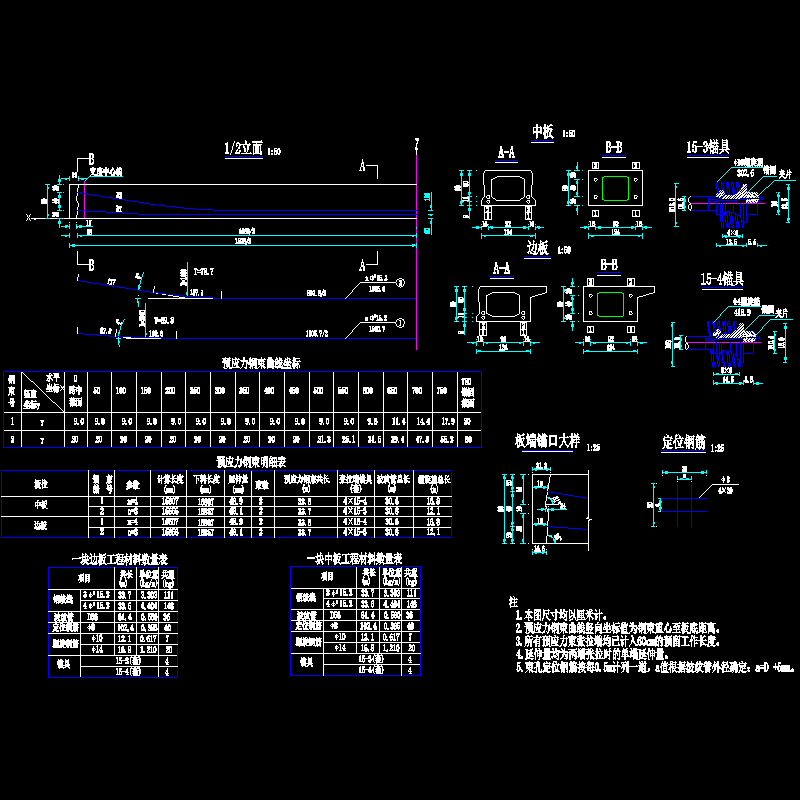 s-q-13预应力钢束构造图.dwg