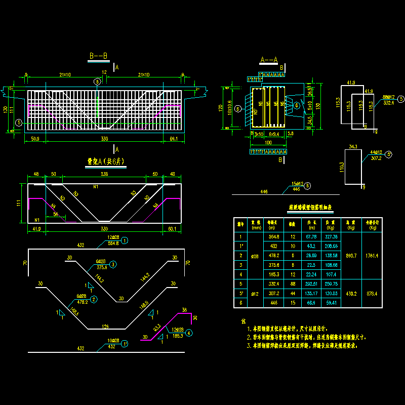 12 箱梁端横梁钢筋布置图.dwg